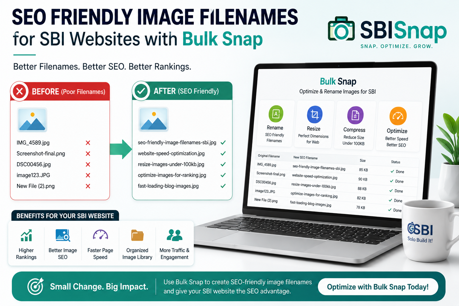 Best SEO Friendly Image Filenames for Solo Build It